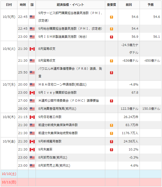 f:id:gaitamesk:20201002162955p:plain