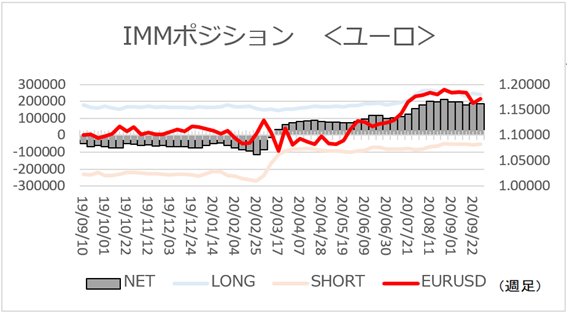 f:id:gaitamesk:20201005151355p:plain