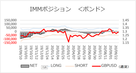 f:id:gaitamesk:20201005151411p:plain