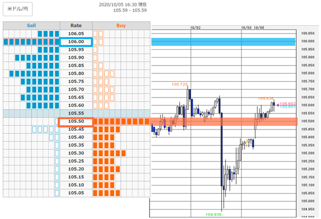 f:id:gaitamesk:20201005171407p:plain f:id:gaitamesk:20201005171407p:plain