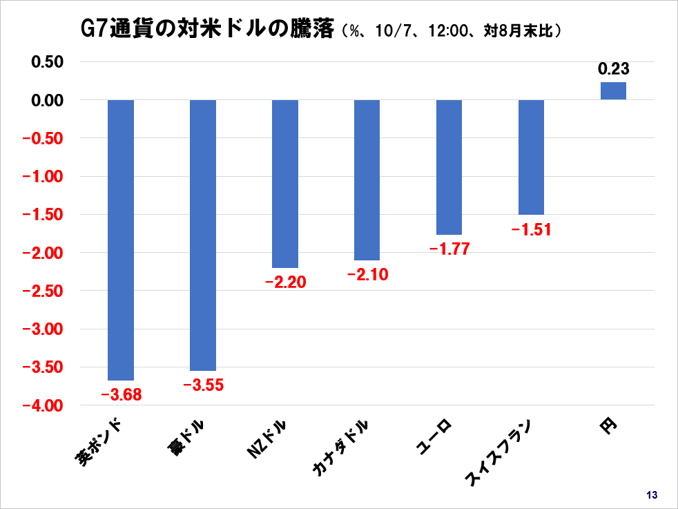 f:id:gaitamesk:20201008150122p:plain