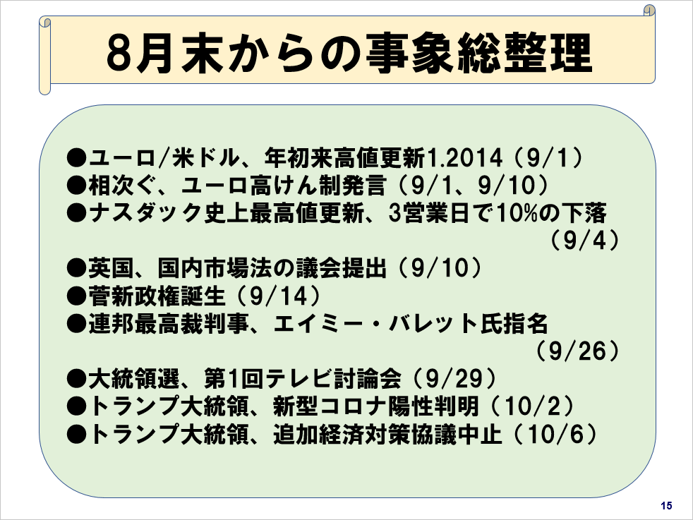 f:id:gaitamesk:20201008150134p:plain