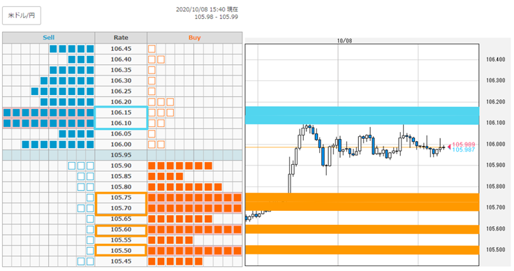 f:id:gaitamesk:20201008162522p:plain f:id:gaitamesk:20201008162522p:plain