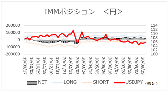 f:id:gaitamesk:20201012151841p:plain f:id:gaitamesk:20201012151841p:plain