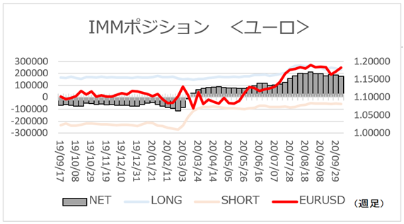 f:id:gaitamesk:20201012151846p:plain f:id:gaitamesk:20201012151846p:plain