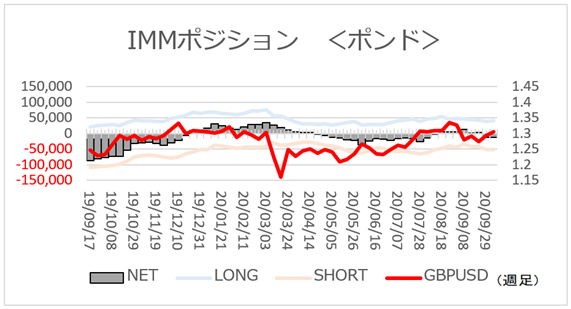 f:id:gaitamesk:20201012151854p:plain f:id:gaitamesk:20201012151854p:plain