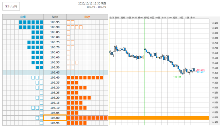 f:id:gaitamesk:20201012155812p:plain f:id:gaitamesk:20201012155812p:plain