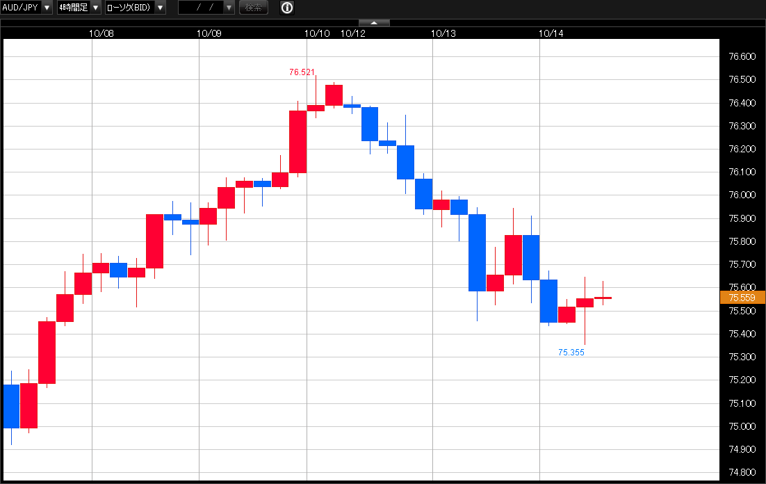 f:id:gaitamesk:20201014140237p:plain