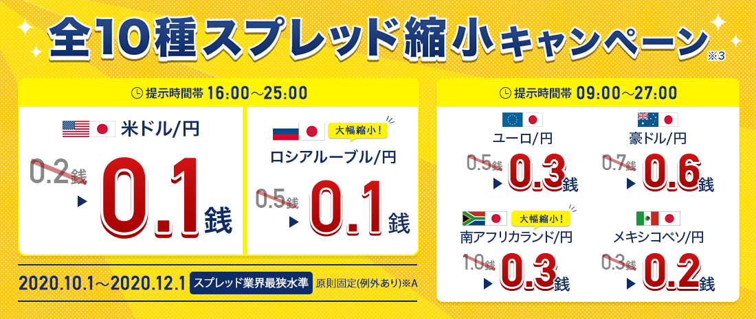 f:id:gaitamesk:20201016070819p:plain f:id:gaitamesk:20201016070819p:plain