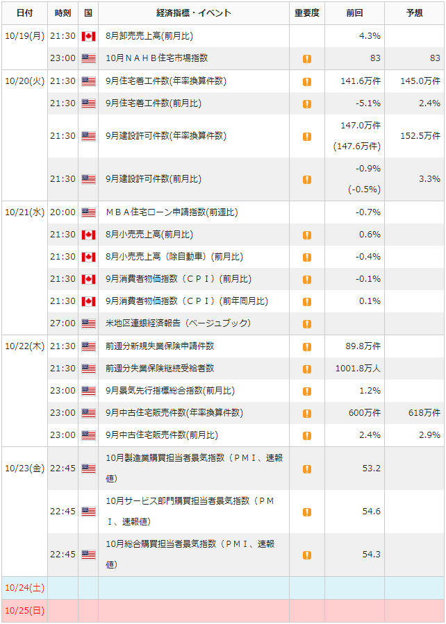 f:id:gaitamesk:20201016164657p:plain