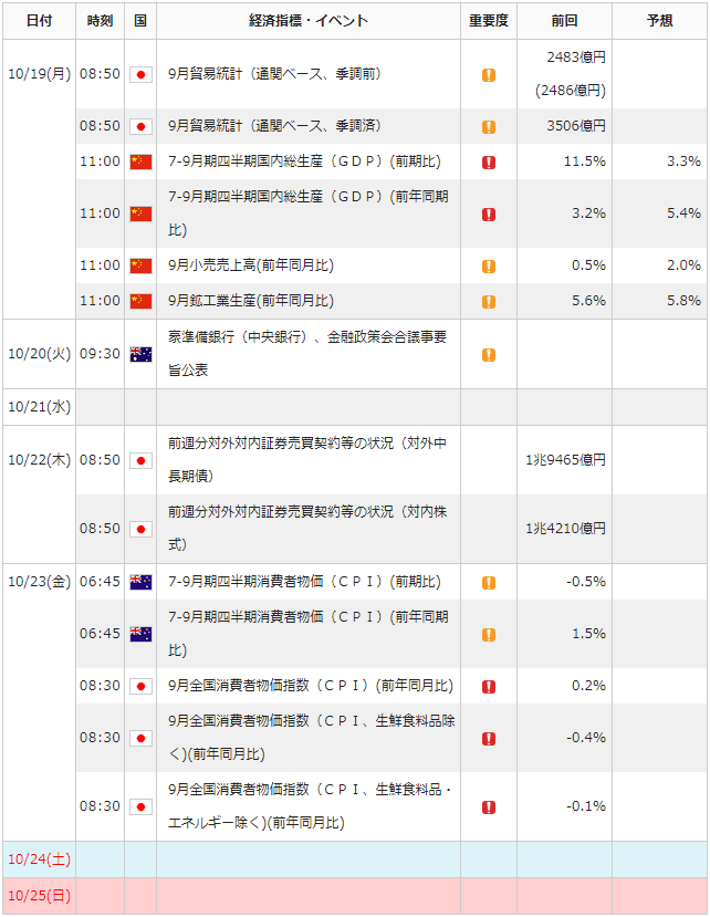 f:id:gaitamesk:20201016164730p:plain