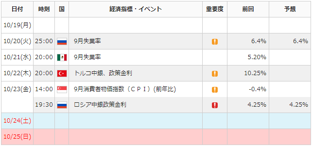 f:id:gaitamesk:20201016164737p:plain