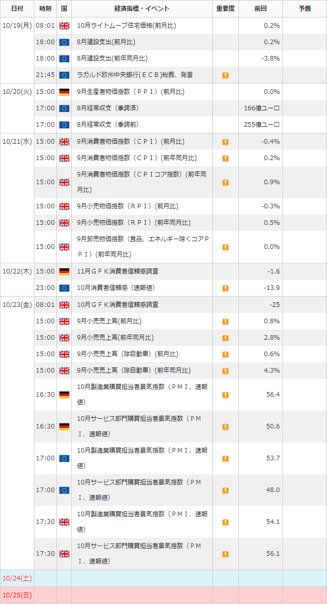 f:id:gaitamesk:20201016164813p:plain