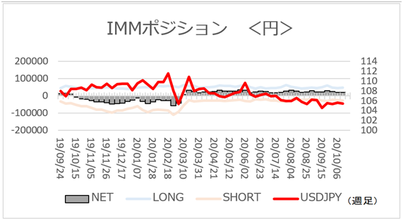 f:id:gaitamesk:20201019120723p:plain f:id:gaitamesk:20201019120723p:plain