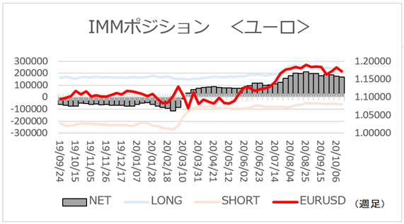 f:id:gaitamesk:20201019120735p:plain f:id:gaitamesk:20201019120735p:plain