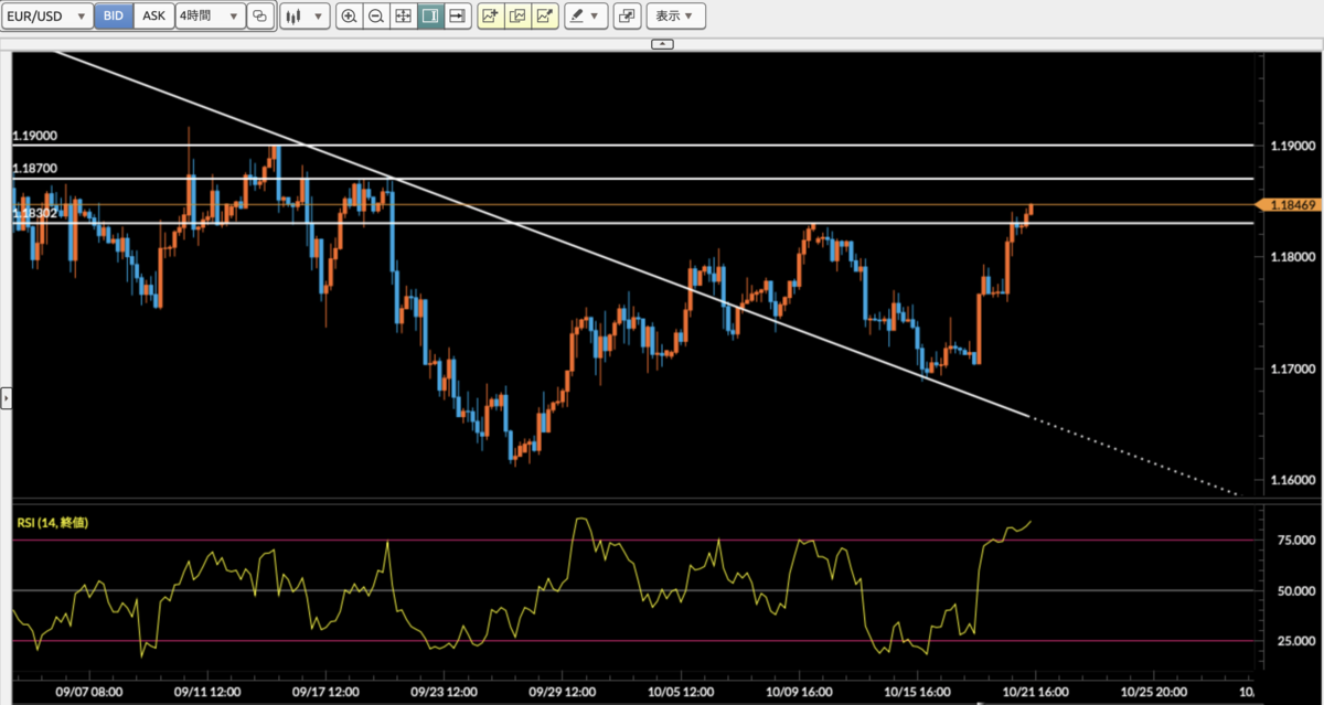 f:id:gaitamesk:20201021145643p:plain f:id:gaitamesk:20201021145643p:plain