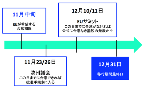 f:id:gaitamesk:20201026073652p:plain