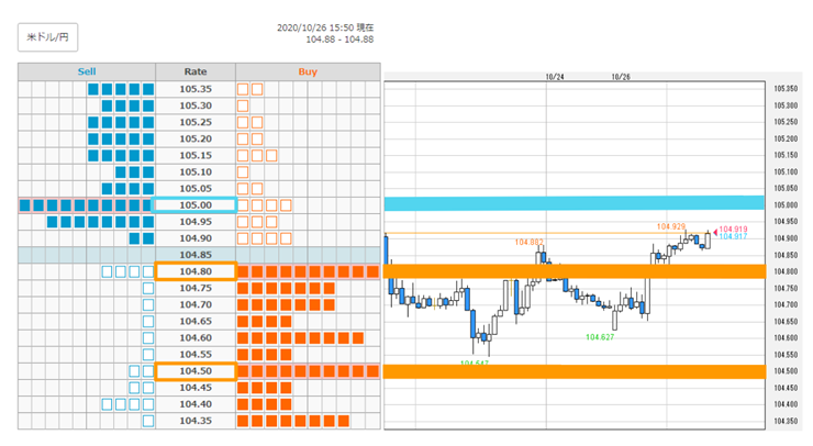 f:id:gaitamesk:20201026162404p:plain f:id:gaitamesk:20201026162404p:plain