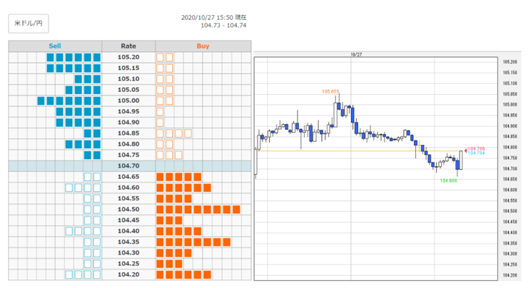 f:id:gaitamesk:20201027163031p:plain f:id:gaitamesk:20201027163031p:plain