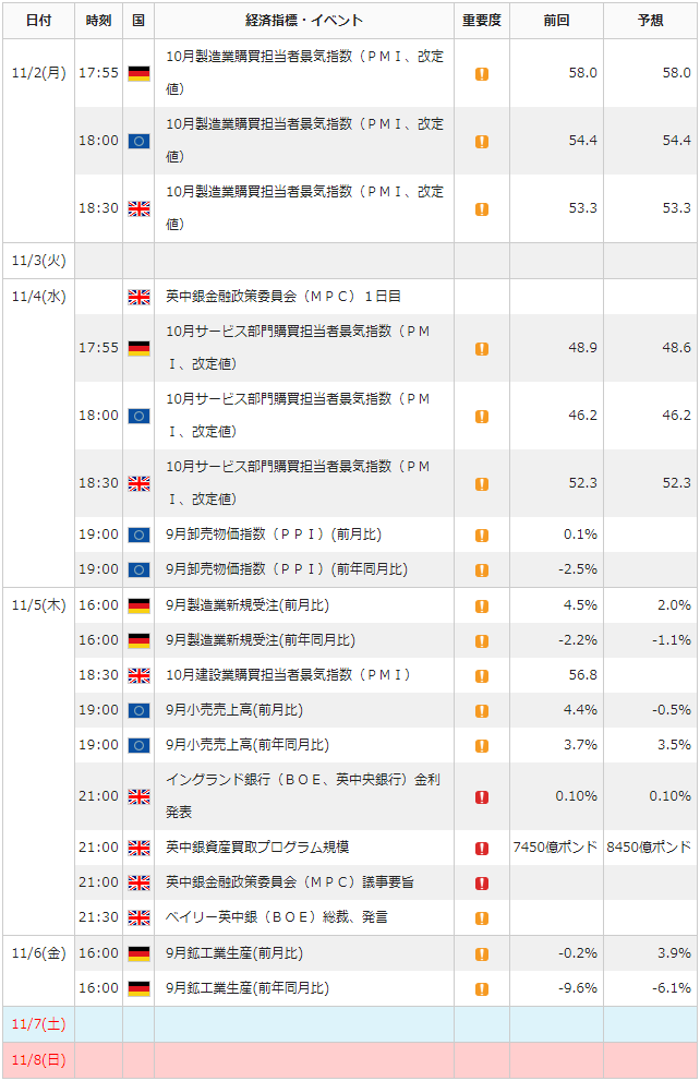 f:id:gaitamesk:20201030160646p:plain f:id:gaitamesk:20201030160646p:plain