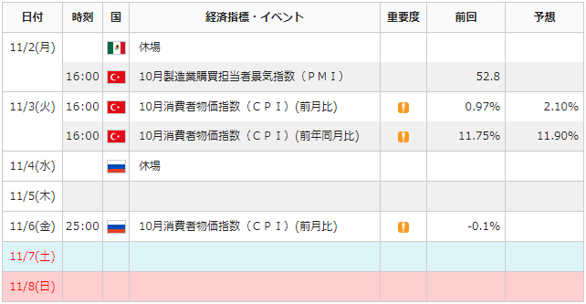 f:id:gaitamesk:20201030160850p:plain f:id:gaitamesk:20201030160850p:plain