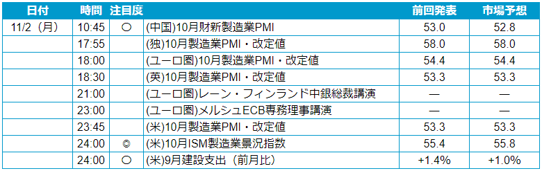 f:id:gaitamesk:20201102084603p:plain