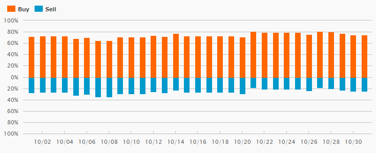 f:id:gaitamesk:20201102132521p:plain f:id:gaitamesk:20201102132521p:plain