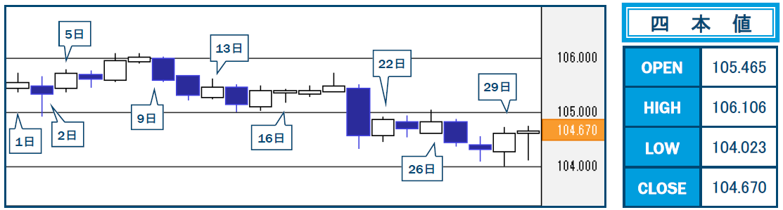 f:id:gaitamesk:20201102132936p:plain f:id:gaitamesk:20201102132936p:plain