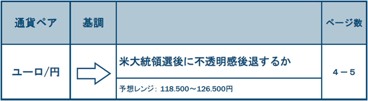 f:id:gaitamesk:20201102153919p:plain f:id:gaitamesk:20201102153919p:plain