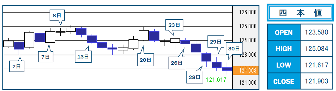 f:id:gaitamesk:20201102153959p:plain f:id:gaitamesk:20201102153959p:plain