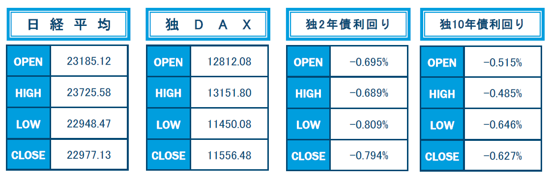 f:id:gaitamesk:20201102154031p:plain f:id:gaitamesk:20201102154031p:plain