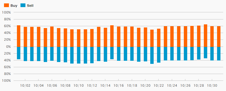 f:id:gaitamesk:20201102171620p:plain f:id:gaitamesk:20201102171620p:plain