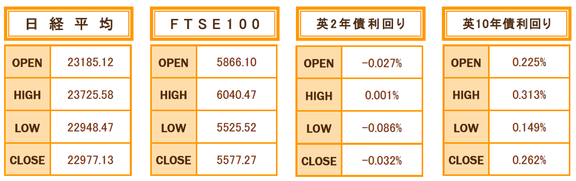 f:id:gaitamesk:20201104115416p:plain f:id:gaitamesk:20201104115416p:plain