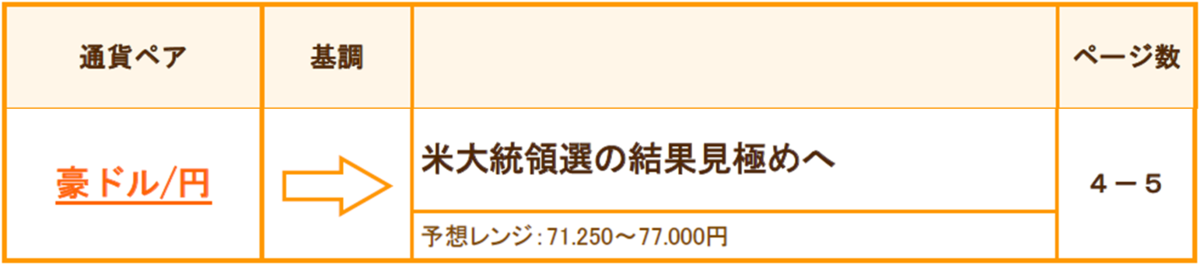 f:id:gaitamesk:20201104115637p:plain f:id:gaitamesk:20201104115637p:plain