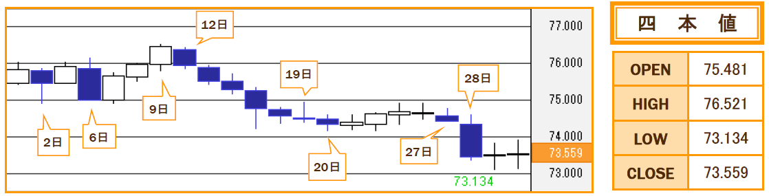 f:id:gaitamesk:20201104120108p:plain f:id:gaitamesk:20201104120108p:plain
