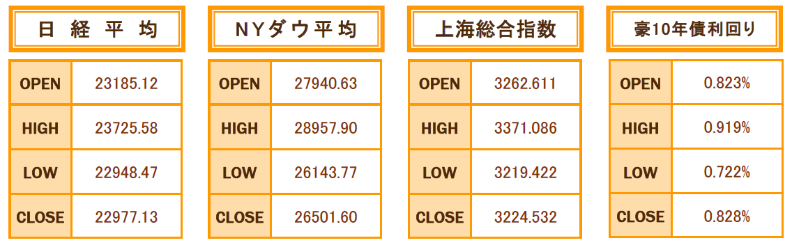 f:id:gaitamesk:20201104120146p:plain f:id:gaitamesk:20201104120146p:plain
