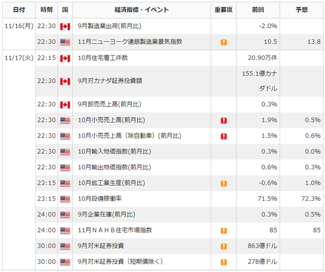 f:id:gaitamesk:20201113153538p:plain