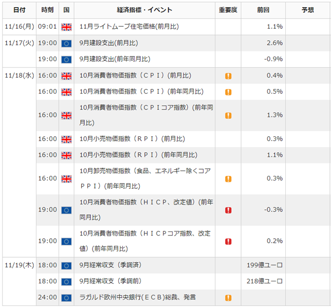 f:id:gaitamesk:20201113153619p:plain