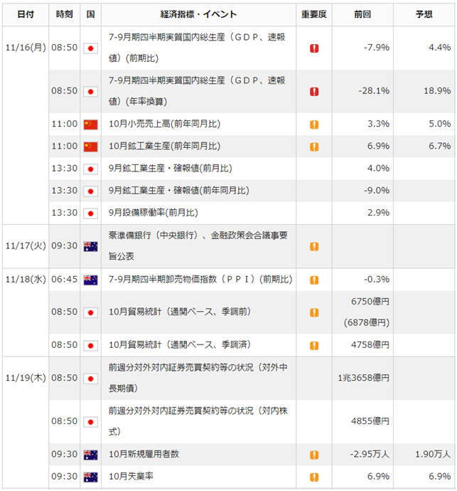 f:id:gaitamesk:20201113153647p:plain