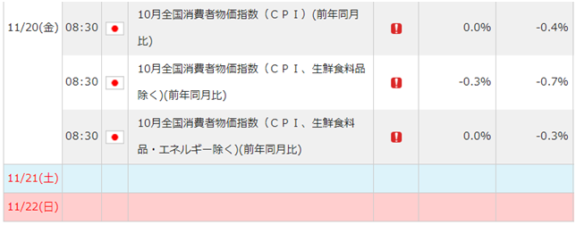 f:id:gaitamesk:20201113153655p:plain