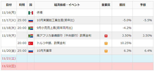 f:id:gaitamesk:20201113153707p:plain