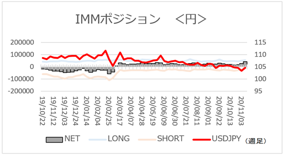 f:id:gaitamesk:20201117151741p:plain
