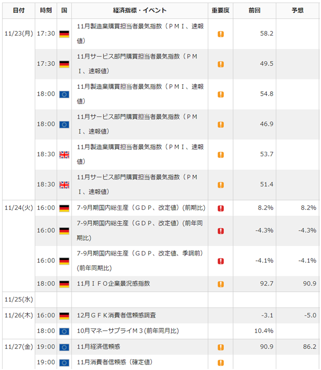 f:id:gaitamesk:20201120155115p:plain