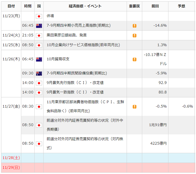 f:id:gaitamesk:20201120155136p:plain
