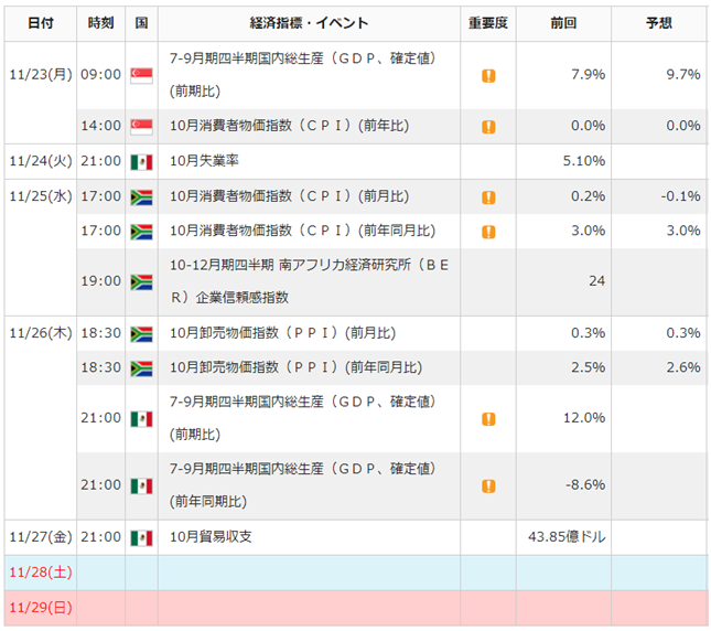 f:id:gaitamesk:20201120155149p:plain