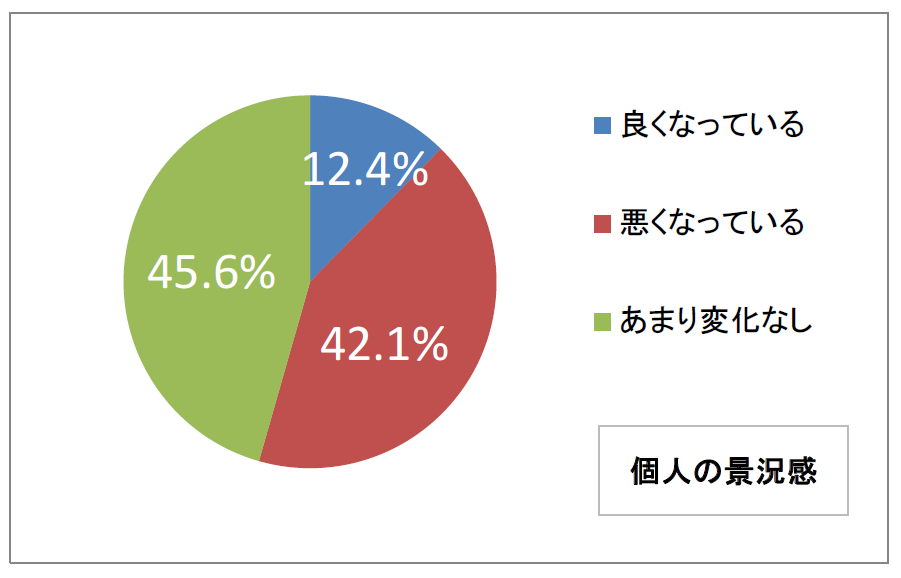 f:id:gaitamesk:20201127150445p:plain
