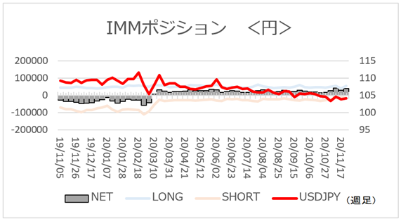 f:id:gaitamesk:20201201134429p:plain