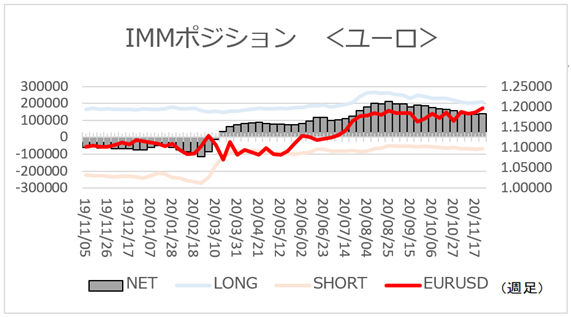 f:id:gaitamesk:20201201134443p:plain