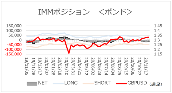 f:id:gaitamesk:20201201134454p:plain