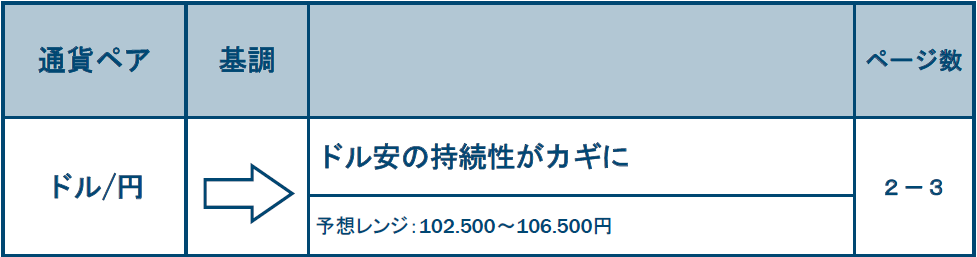 f:id:gaitamesk:20201201151245p:plain